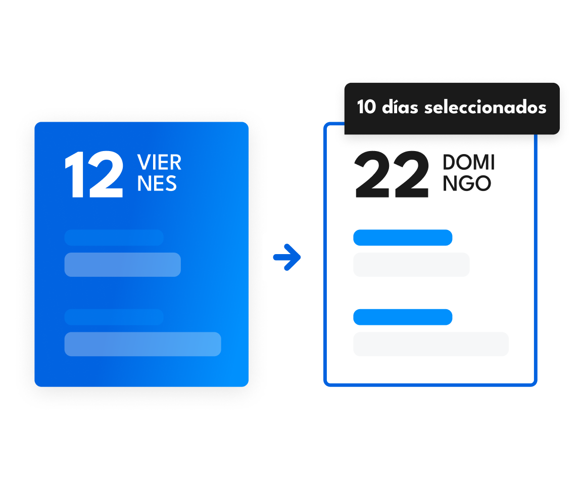 Elige las fechas de tu viaje a Islandia – Alquila un coche por 10 días de forma sencilla. Interfaz de calendario que muestra la selección de fechas del viernes 12 al domingo 22 para reservar un coche de alquiler por 10 días en Islandia.